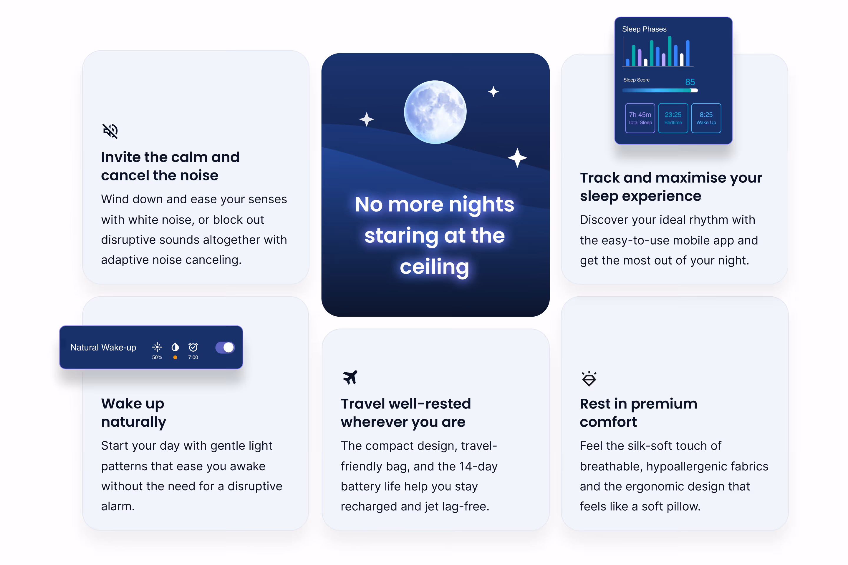 Six-card bento grid showcasing Lumora benefits: noise canceling, sleep tracking with app interface, natural wake-up with gentle light, travel-friendly design, and premium comfort, centered around the headline No more nights staring at the ceiling with a moon illustration
