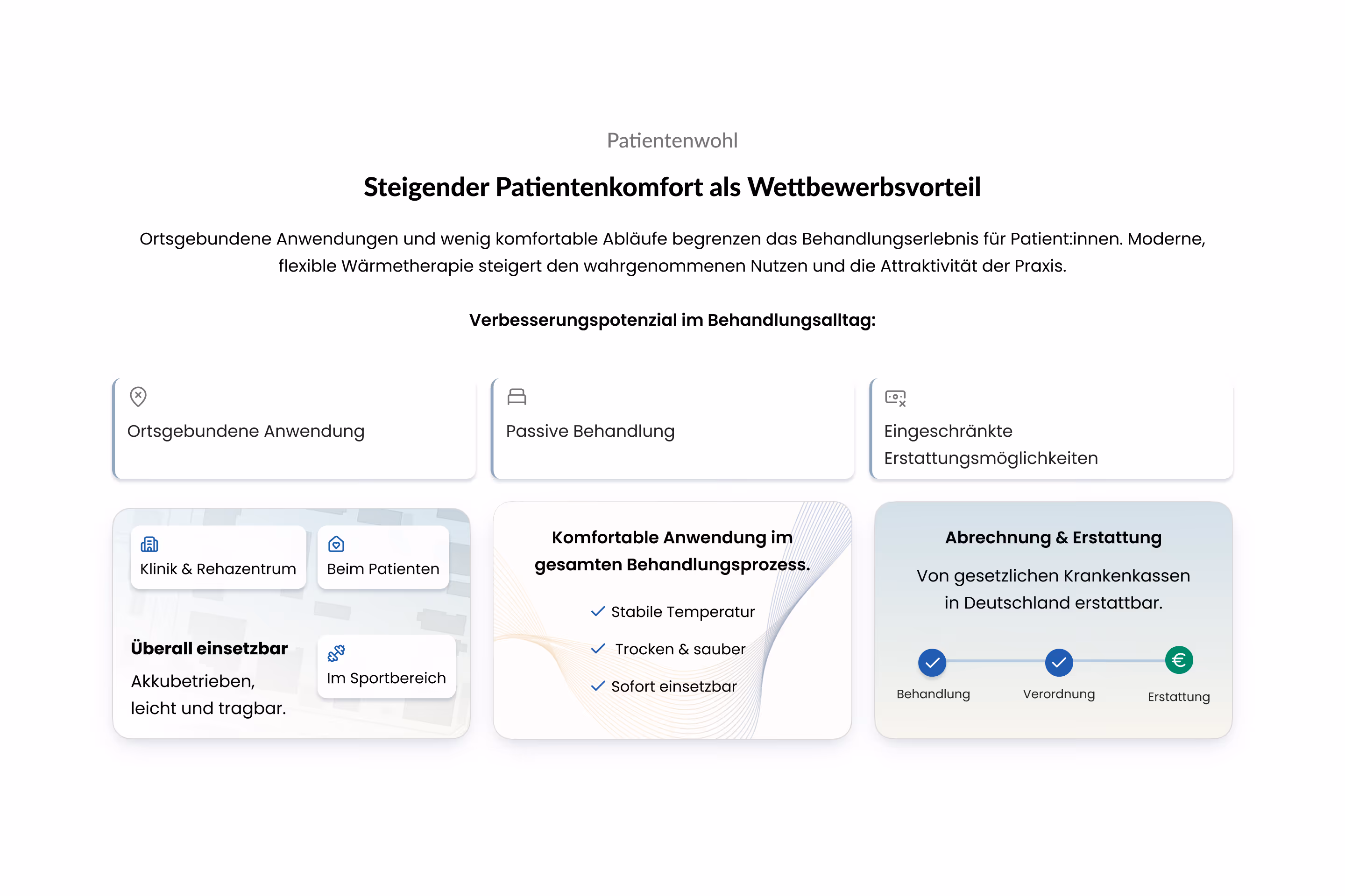 Use Cases section of the XenoPatch website — feature cards highlighting portability, comfortable application, and insurance reimbursement for physiotherapy clinics and home use